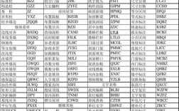 天正平板命令如何快速绘制复杂图形？