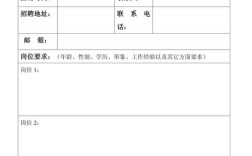 电子招聘帖子，电子招聘帖子如何高效吸引候选人？