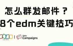 edm如何做到群发的标题都不一样