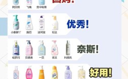 儿童农场洗发水效果安全吗？