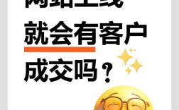 如何快速提升网站成交量？