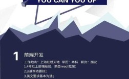 青岛Java招聘，薪资多少？门槛怎样？