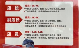嘟嘟之家招聘，什么岗位在招？