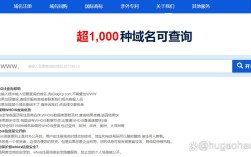 域名注册商怎么选?关键看这几点!