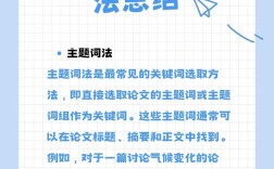 关键词到底该怎么选?