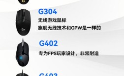 罗技G500s命令如何设置自定义功能？