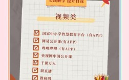 宜昌教育培训网站建设如何高效提升机构招生？