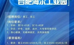 海尔招聘终端，海尔招聘终端有何要求？