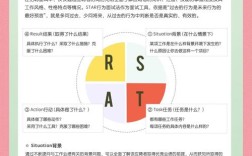 STAR法则招聘具体怎么用？