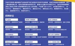香港cad招聘，香港CAD招聘薪资如何？