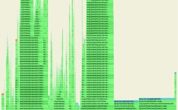 Android build命令如何正确使用？