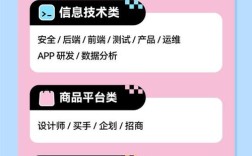 刺猬教育招聘，岗位要求与薪资如何？