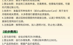 个人如何快速入驻亚马逊书屋？