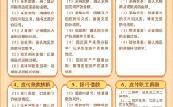 分支机构避税合法吗？风险如何把控？