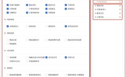 网站订单量提升难？关键方法有哪些？