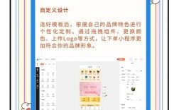 已经如何搭建网上商城