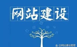 网站建设究竟如何从品牌曝光、用户转化到长期运营全方位赋能企业增长？