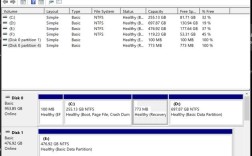 Win7安装驱动命令具体该怎么操作？