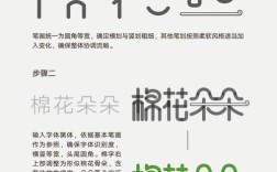 字体如何选？设计字体挑哪些关键？