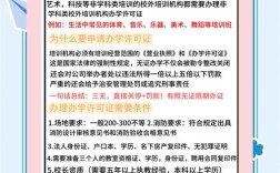 校外培训如何摆脱同质化办出特色？