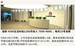 华为福州招聘，岗位要求有哪些？