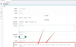织梦首页如何调用文章?