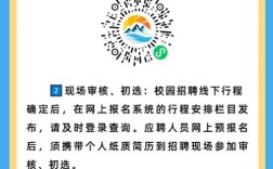 Redhat青岛招聘有何具体岗位与要求？