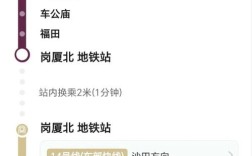 新站如何快速走出沙盒期？