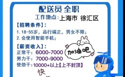 骑士招聘如何破解招人难?