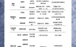 阿里妈妈买东西怎么操作？新手必看攻略？
