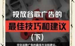 谷歌广告相关性怎么提？