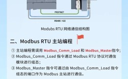 瑞斯康达OLT命令有哪些？