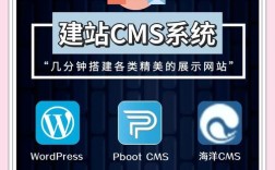官网搭建系统，官网搭建系统选哪个更高效？