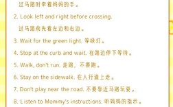 过马路英语启蒙，教孩子什么最关键？