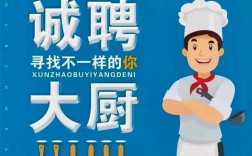 厨师招聘题目，考什么？