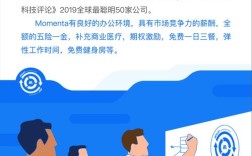 monenta 招聘哪些岗位？要求如何？