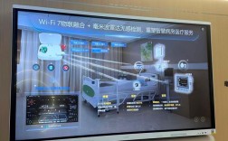 沧州中心医院网络建设有何亮点？