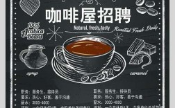 广州coffeebox招聘什么岗位？