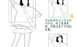 PS如何制作立体人像？技巧步骤有哪些？