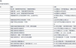 如何用正则表达式去掉a标签