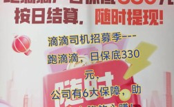 滴滴BI招聘，具体要求和薪资如何？