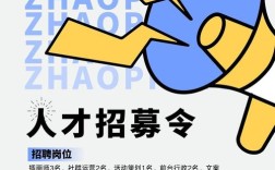 人才招聘赛制，如何高效筛选出真正的人才？