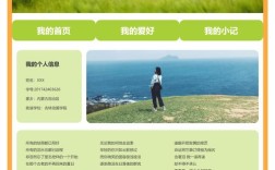 个人网站主页创建从何入手？