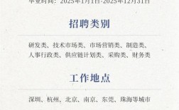 tp ink招聘，tp ink招聘什么岗位？