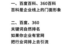 网站推广公司，如何有效获客？