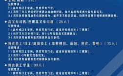 怎么发布招聘消息，招聘消息如何有效发布？