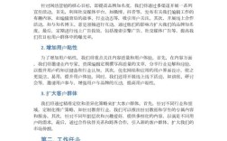 如何组建网络营销工作室