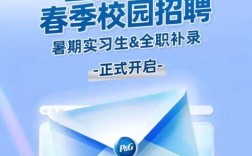 腾讯宝洁联合招聘，有何新动向？