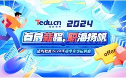 达内网在招聘什么岗位？