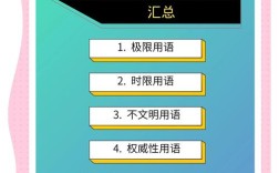 淘宝直播禁言词怎么设置？